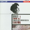 Mahler7